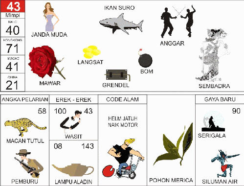 Buku Mimpi 43
